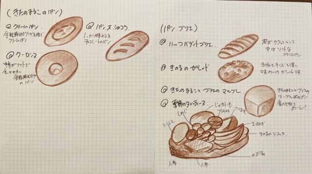 西川シェフ直筆メニュー